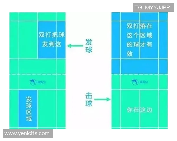 从零开始掌握羽毛球比赛技巧与策略的全面指南